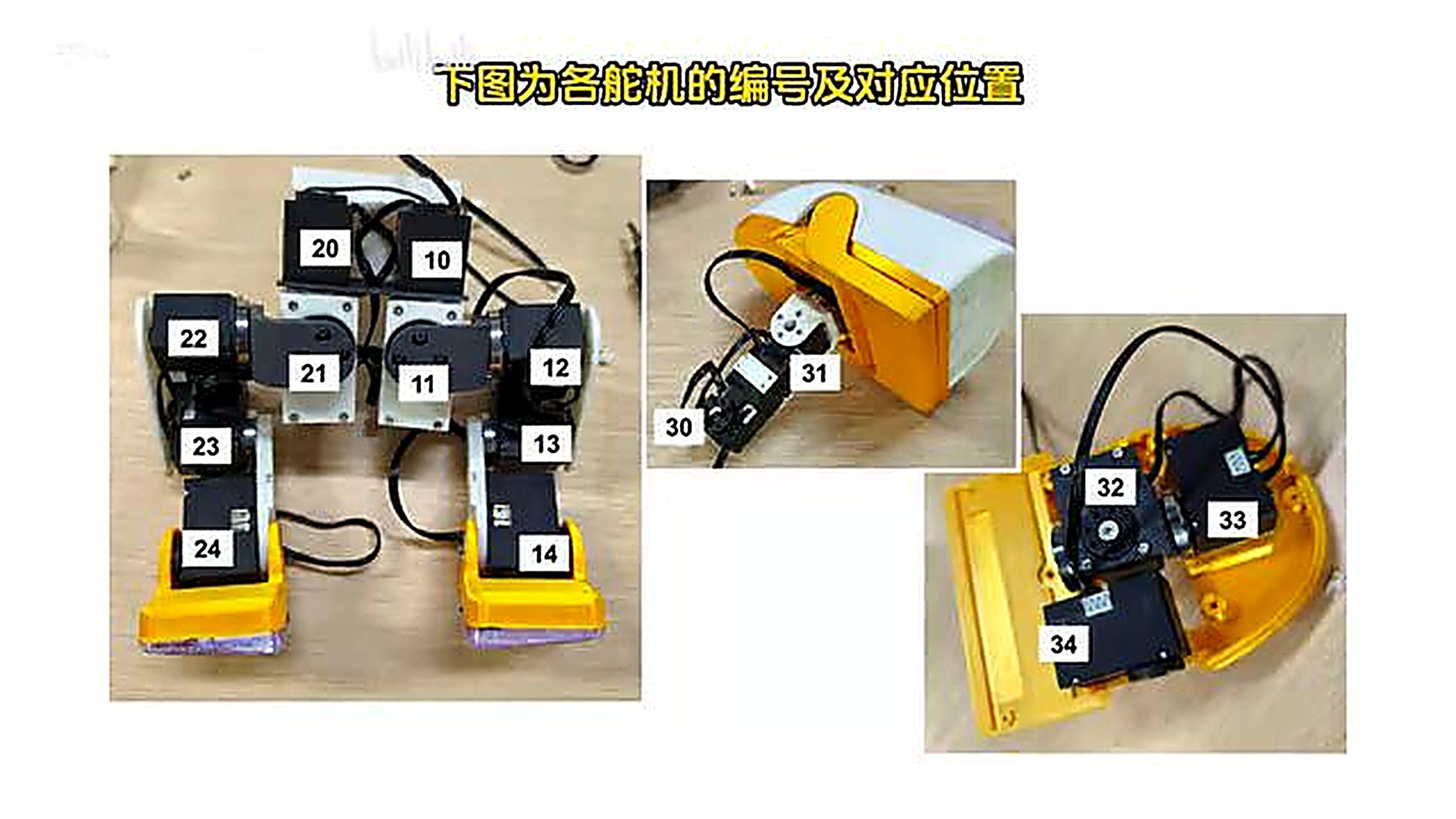02:05 舵机编号及对应位置图